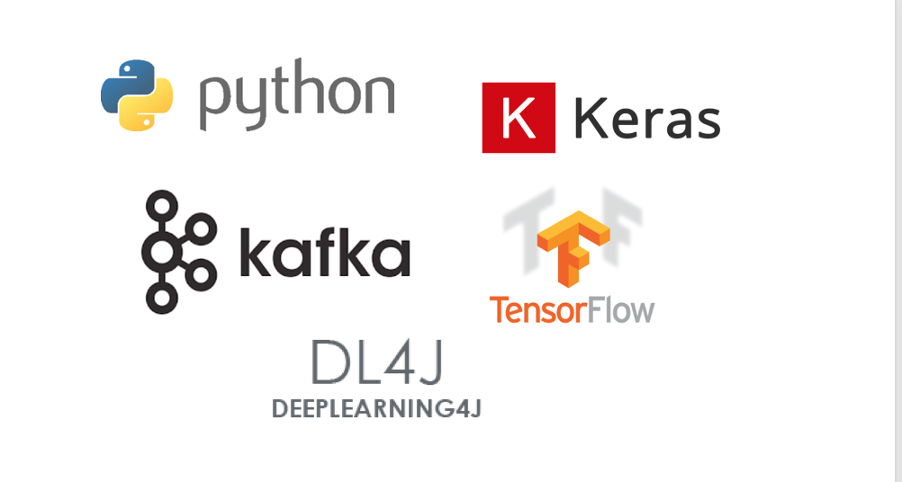 Tensorflow python. Keras логотип. Библиотека keras. Питон keras. Кафка питон.