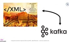 Spoilt For Choice Which Integration Framework To Use Spring Integration Mule Esb Or Apache Camel Kai Waehner