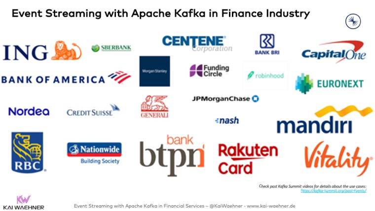 Event Streaming with Apache Kafka in Financial Services
