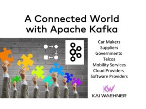 apache kafka waehner kai cloud connected