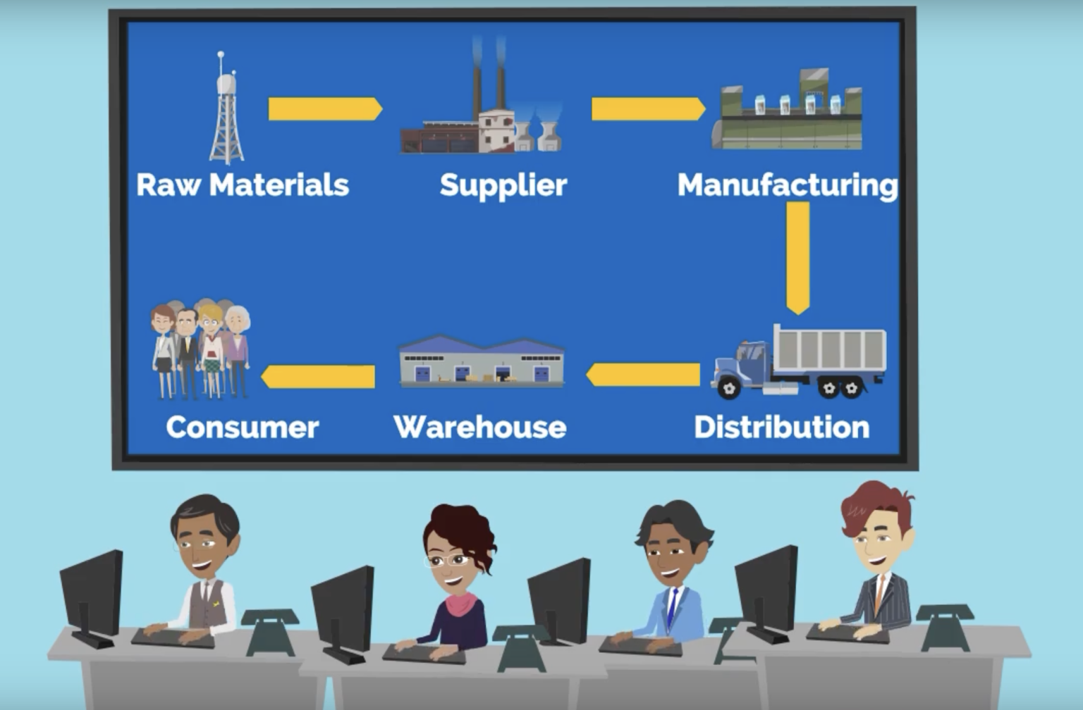 A RealTime Supply Chain Control Tower powered by Kafka Kai Waehner