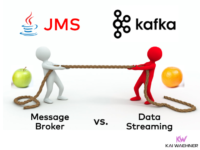 Message Broker And Apache Kafka: Trade-Offs, Integration, Migration ...