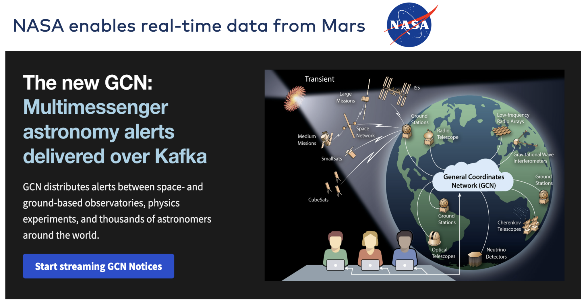 Top 5 Trends For Data Streaming With Kafka And Flink In 2024 Kai Waehner   Screenshot 2023 11 23 At 22.05.51 2048x1055 