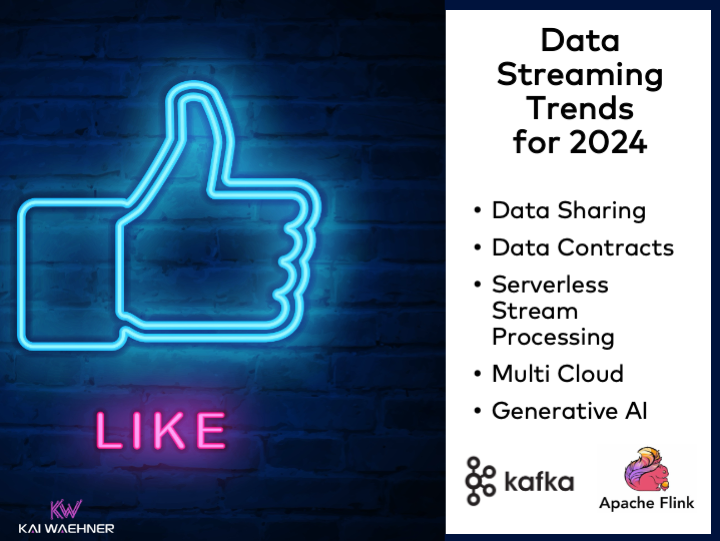 Top 5 Trends for 2024 Data Kafka in with Streaming and Kai - Waehner Flink