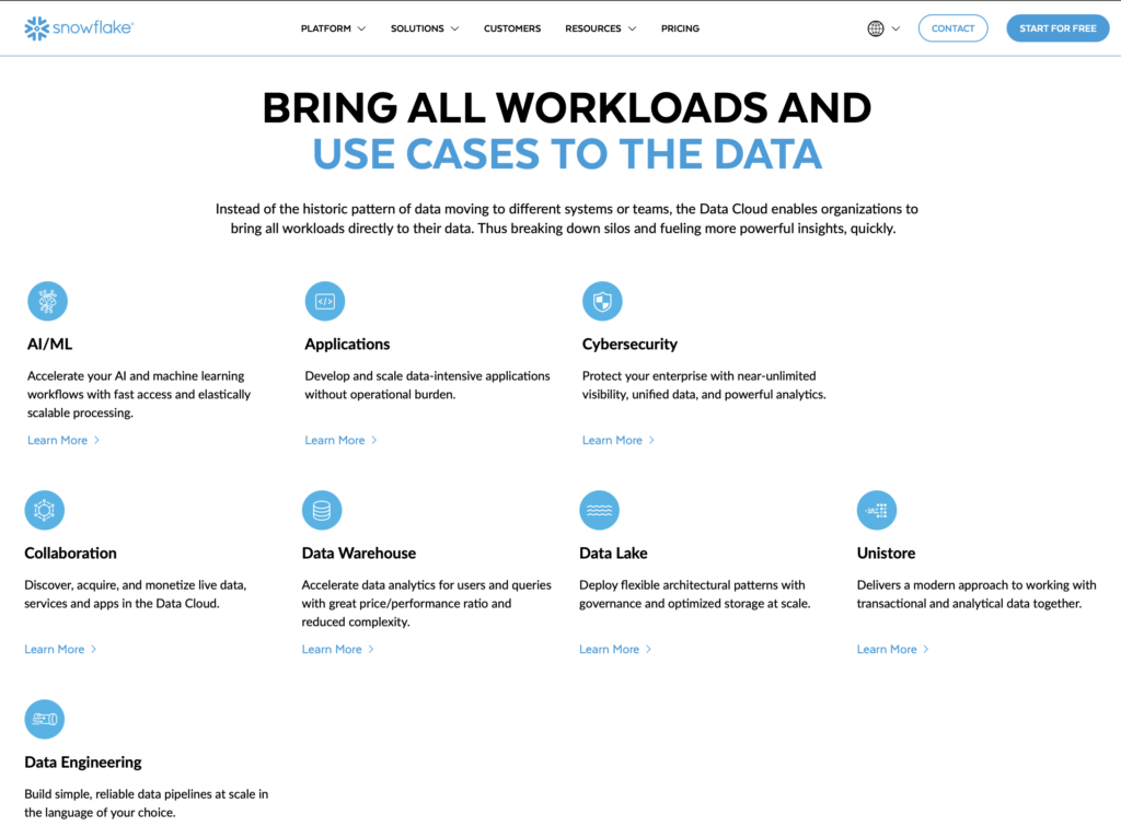 Snowflake Data Cloud Use Cases in a Single Platform Marketing Pitch