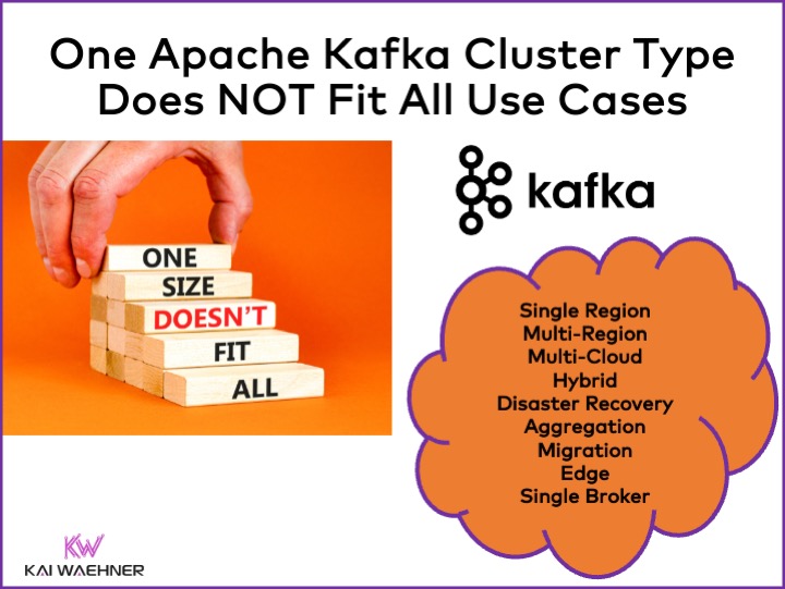 One Apache Kafka Cluster Type Does NOT Fit All Use Cases