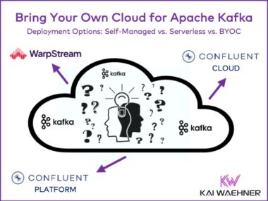 Apache Kafka Deployment Options - Serverless vs Self-Managed vs BYOC Bring Your Own Cloud