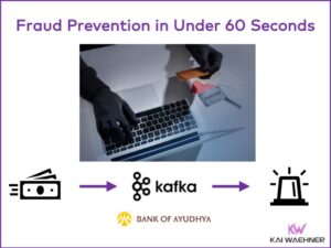 Fraud Prevention with Apache Kafka in Real Time in Financial Services and Banking