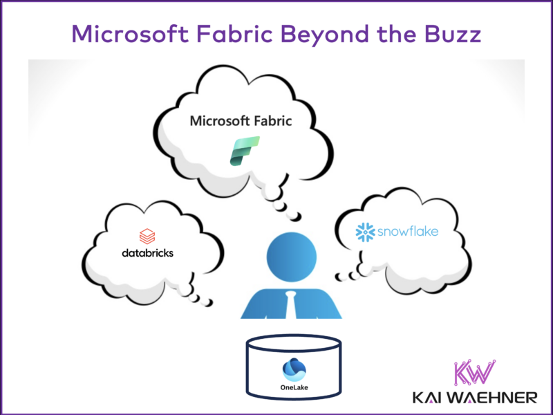 Microsoft Fabric and OneLake Azure Lakehouse vs Databricks and Snowflake Cloud