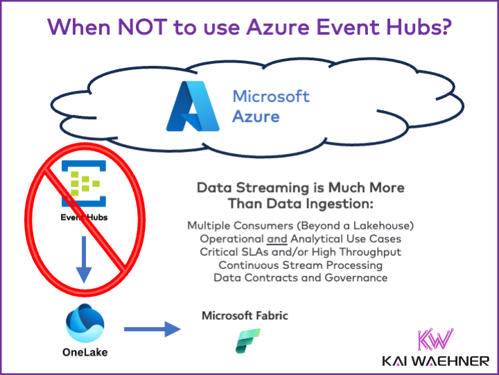 When NOT to use Azure Event Hubs as Apache Kafka Data Streaming Serverless Cloud Platform