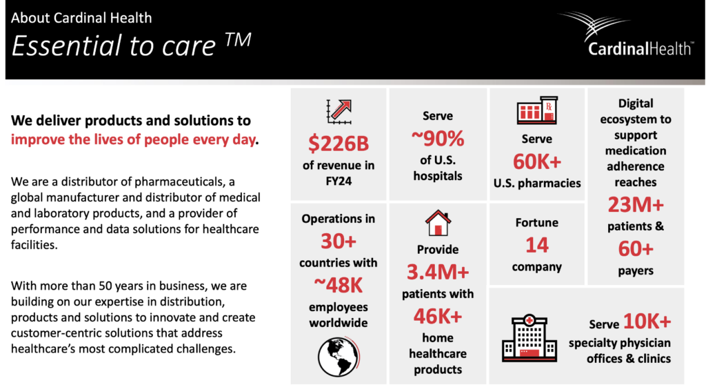 Cardinal Health Company Overview