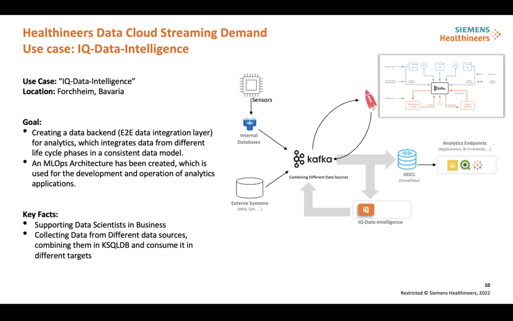 AI MLOps with Kafka Stream Processing Qlik Tableau BI at Siemens Healthineers