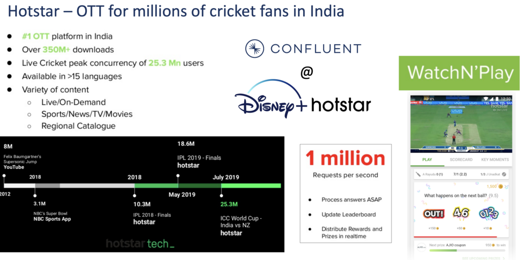 Disney Plus Hotstar OTT Media Service for Cricket with Apache Kafka