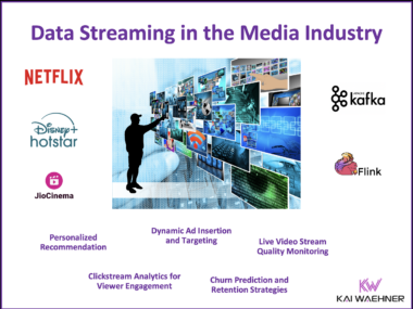 Data Streaming with Apache Kafka and Flink in the Media Industry at Netflix Disney Plus Hotstar and Reliance JioCinema