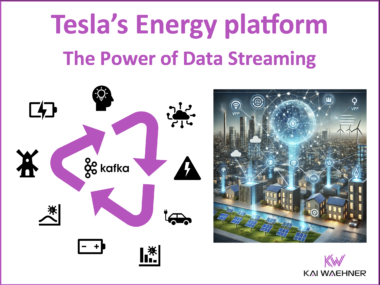 Tesla Energy Platform - The Power of Data Streaming with Apache Kafka