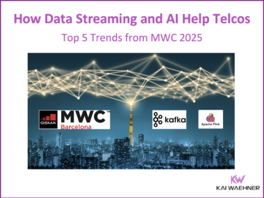 How Data Streaming and AI Help Telcos - Top 5 Trends from MWC 2025